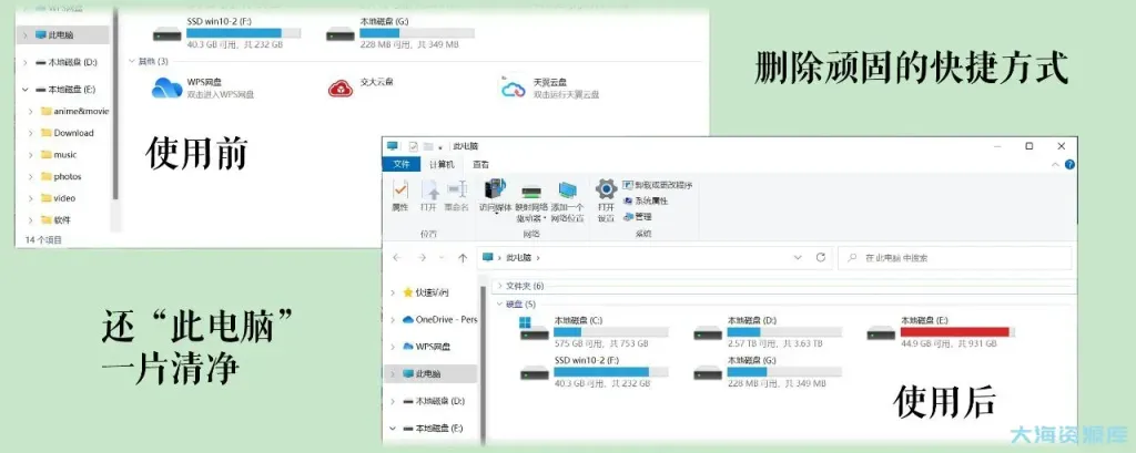 MyComputerManager - 暴力管理“此电脑”里删不掉的流氓“快捷方式”-四海资源库