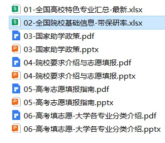 新2025年高考志愿填报指南「含全国院校特色专业介绍本科汇总+专科Excel表格」-大海资源库
