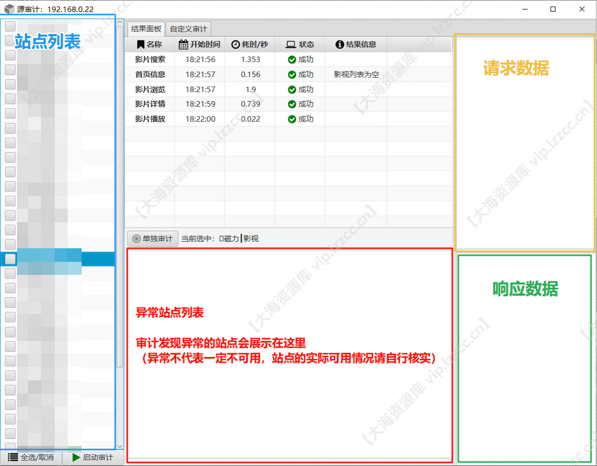 source_audit_【大海资源库 vip.lzzcc.cn】.png