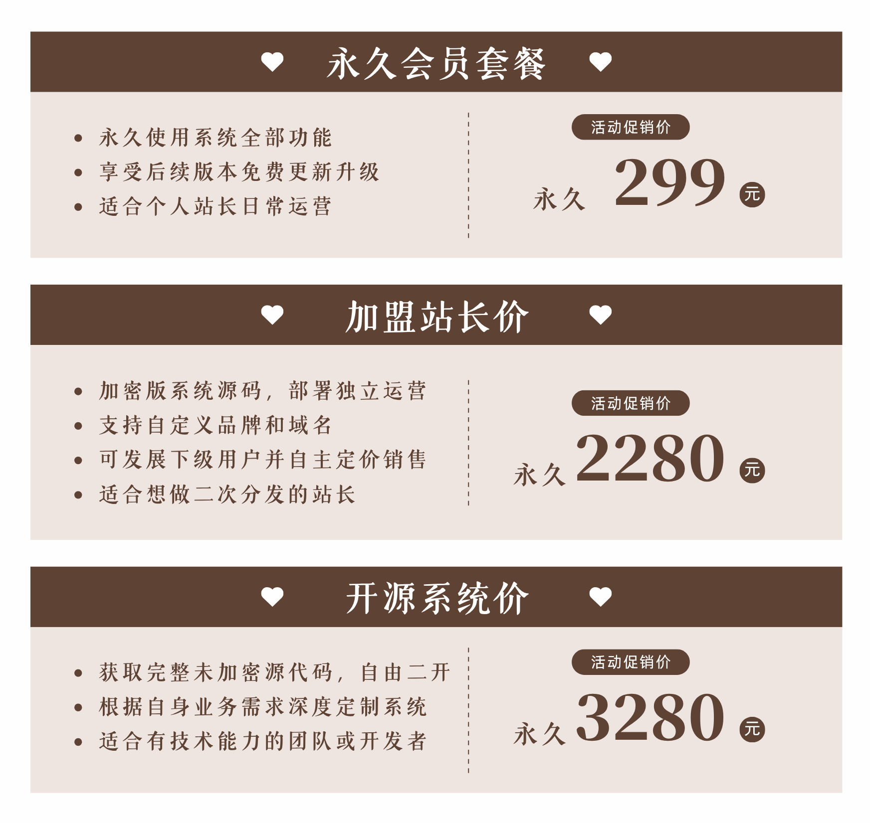 图片[3]-“云盟”文章同步系统（丰富课程、完整用户系统、支持二开）-大海资源库